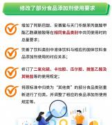 成为企决的问题